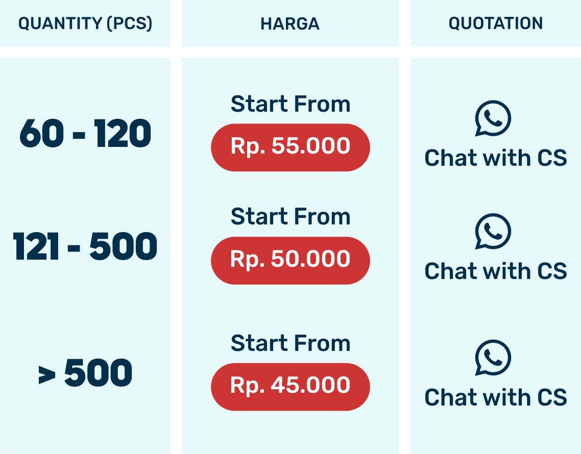 hubungi kami di WA: 0858-6442-4729